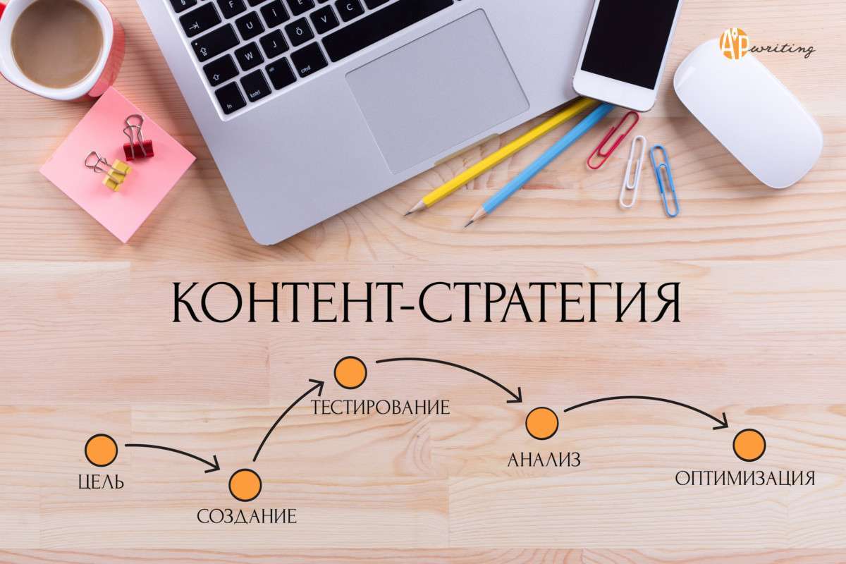 План продвижения SEO: выстраиваем эффективную стратегию